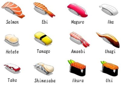 Différents types de sushis